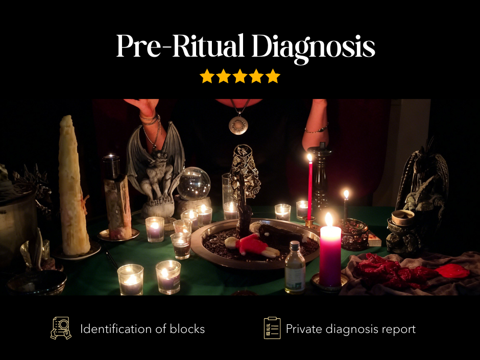 Pre-Ritual Diagnosis by Coven Leader  •  What Is Blocking the Situation?